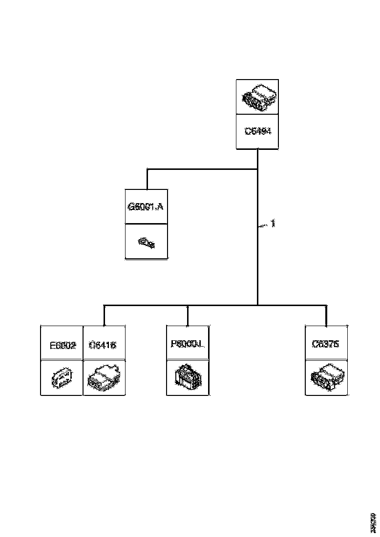 Buy 2253173 CABLE HARNESS SCANIA
