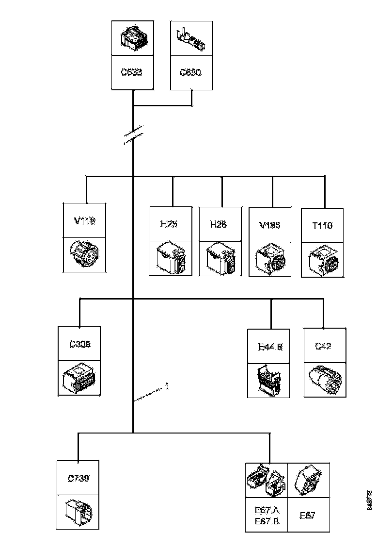 Buy 2254723 CABLE HARNESS SCANIA
