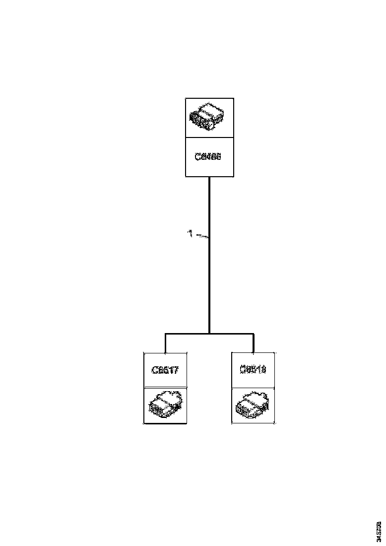Buy 2259664 CABLE HARNESS SCANIA