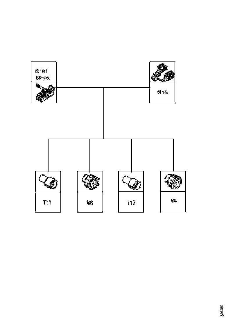Buy 2266432 CABLE HARNESS SCANIA