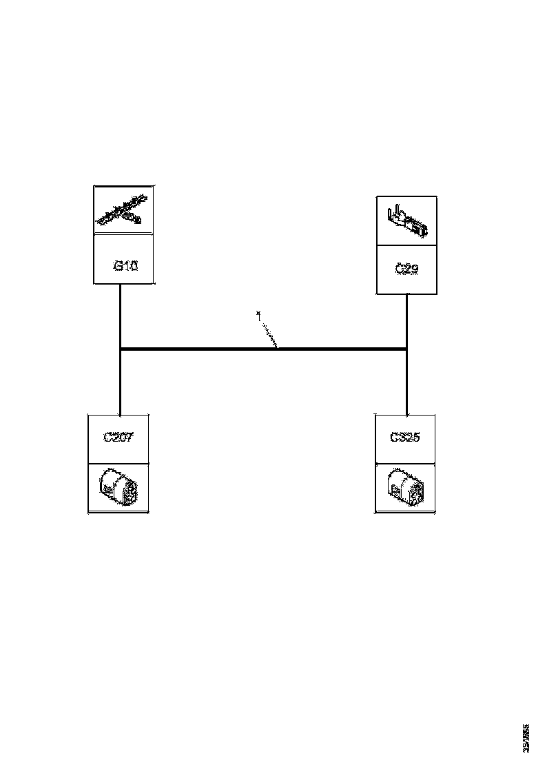 Buy 2268080 CABLE HARNESS SCANIA