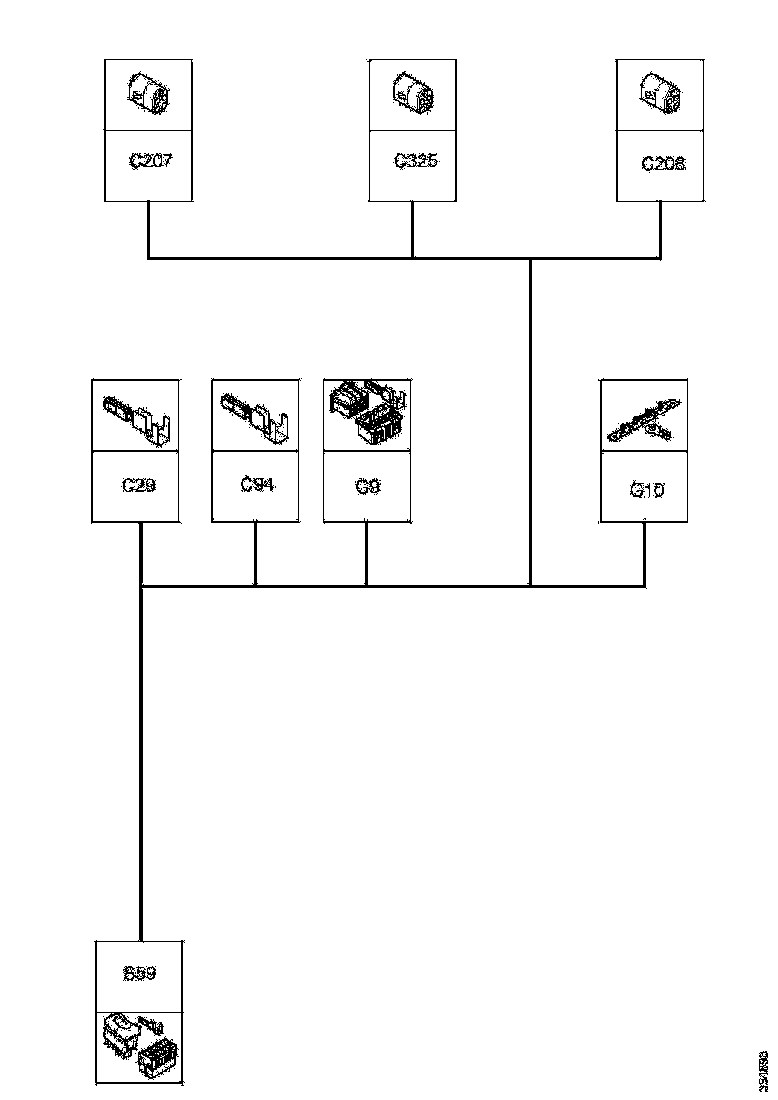 Buy 2268096 CABLE HARNESS SCANIA