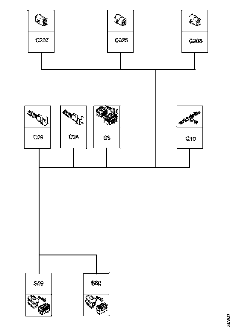 Buy 2272733 CABLE HARNESS SCANIA