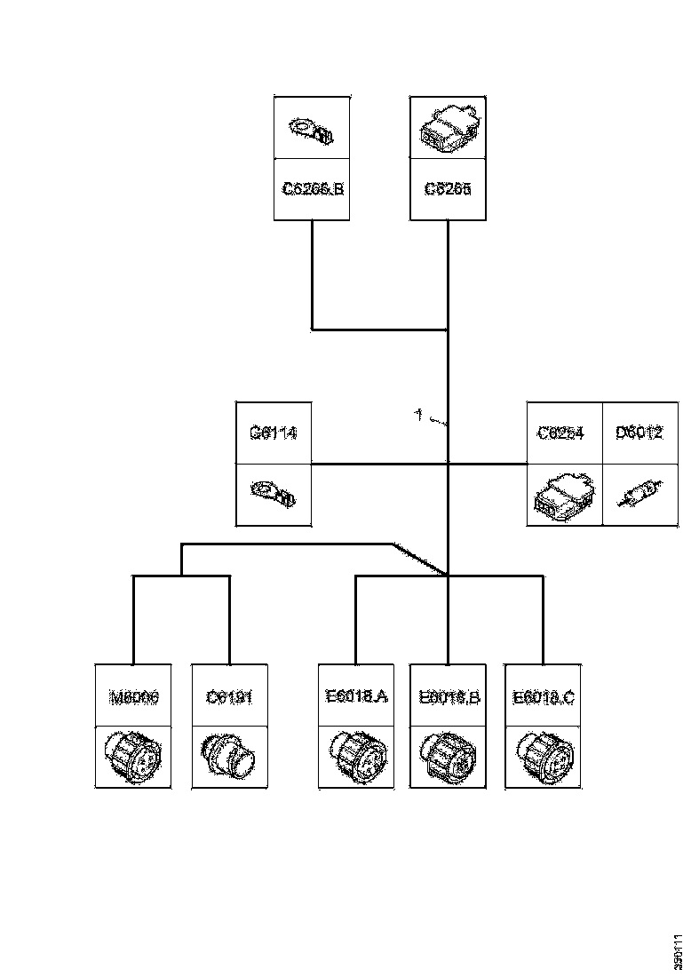 Buy 2276811 CABLE HARNESS SCANIA