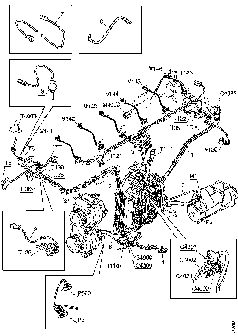 Buy 2277760 CABLE HARNESS SCANIA