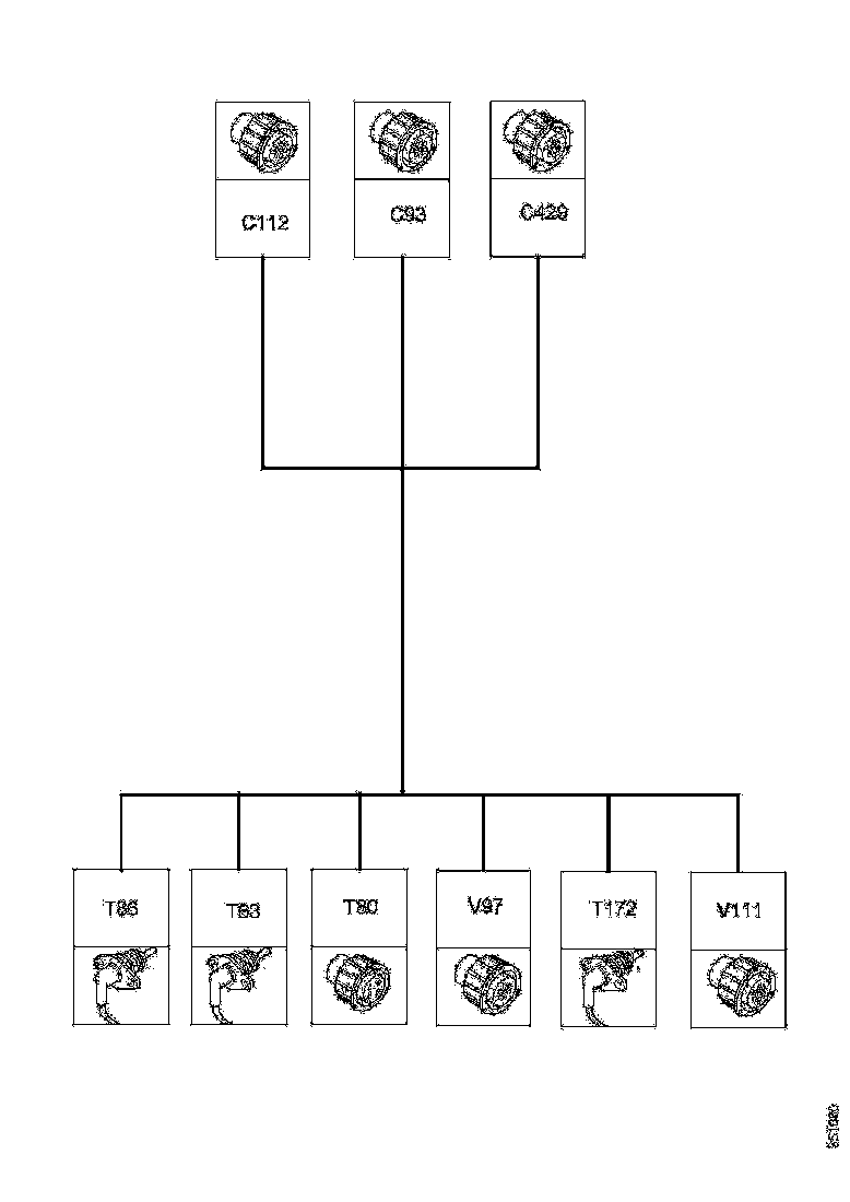 Buy 2279133 CABLE HARNESS SCANIA
