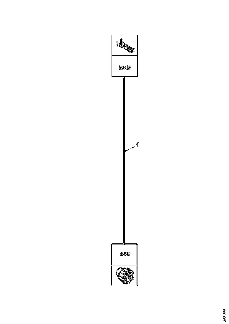Buy 2280029 CABLE HARNESS SCANIA