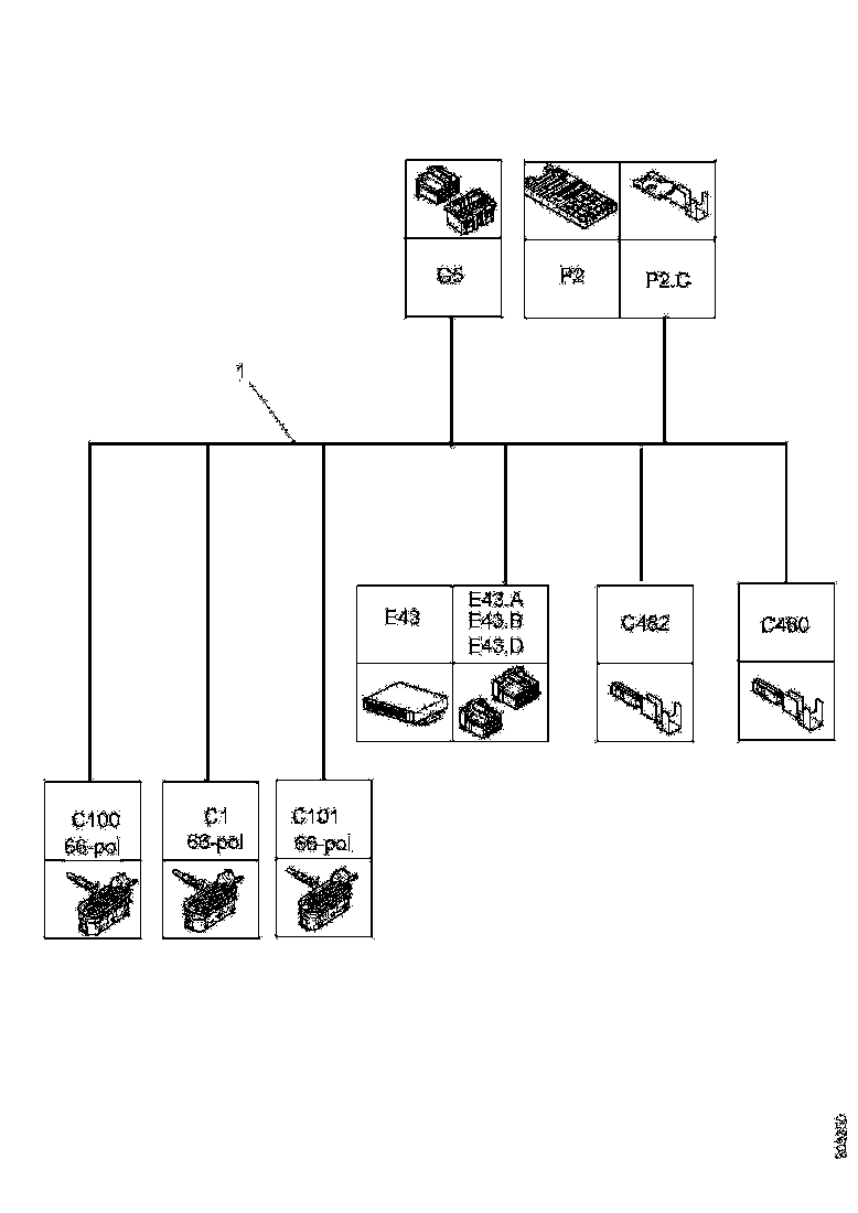 Buy 2280593 CABLE HARNESS SCANIA