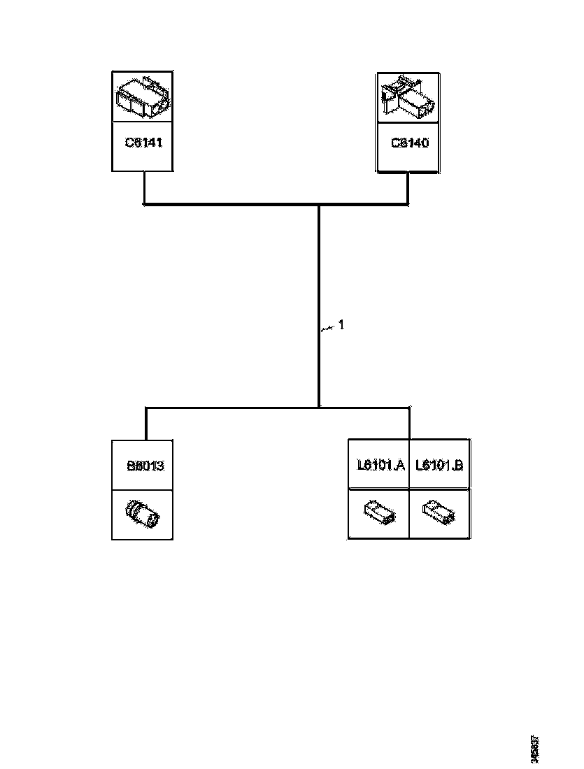 Buy 2285364 CABLE HARNESS SCANIA