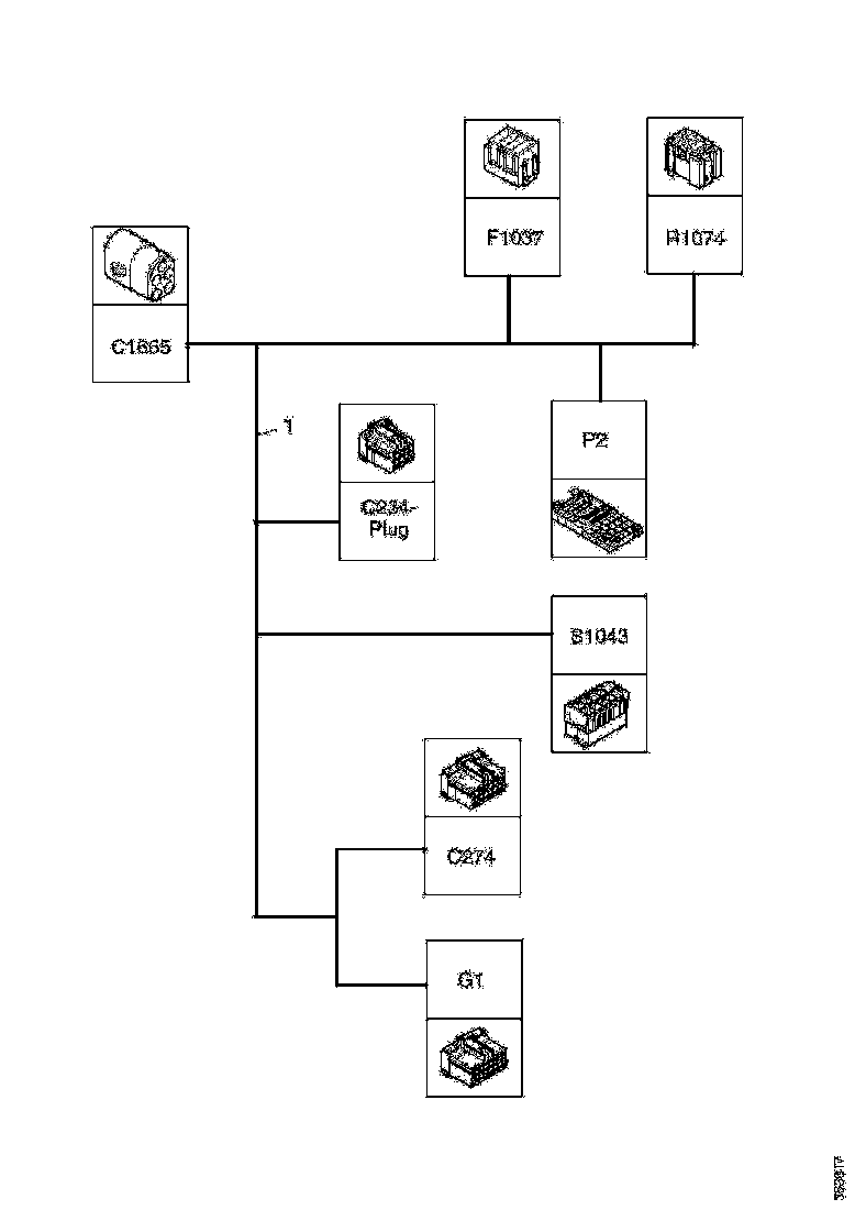 Buy 2286340 CABLE HARNESS SCANIA
