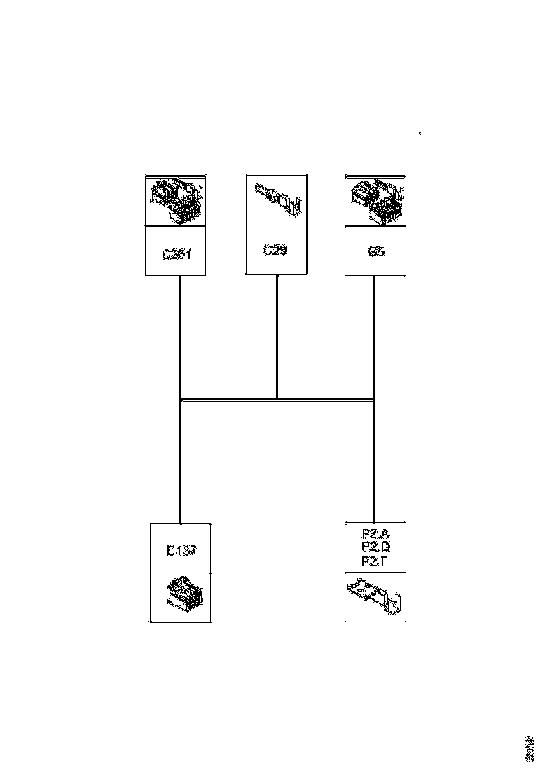 Buy 2286847 CABLE HARNESS SCANIA