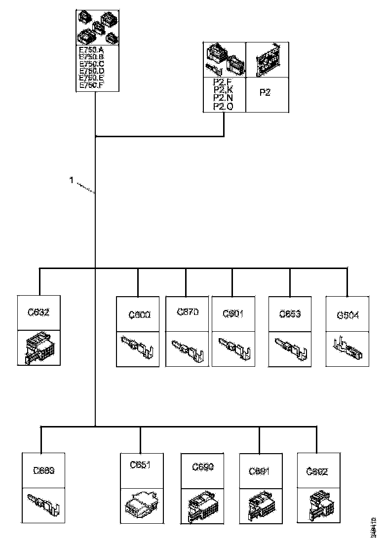 Buy 2291186 CABLE HARNESS SCANIA