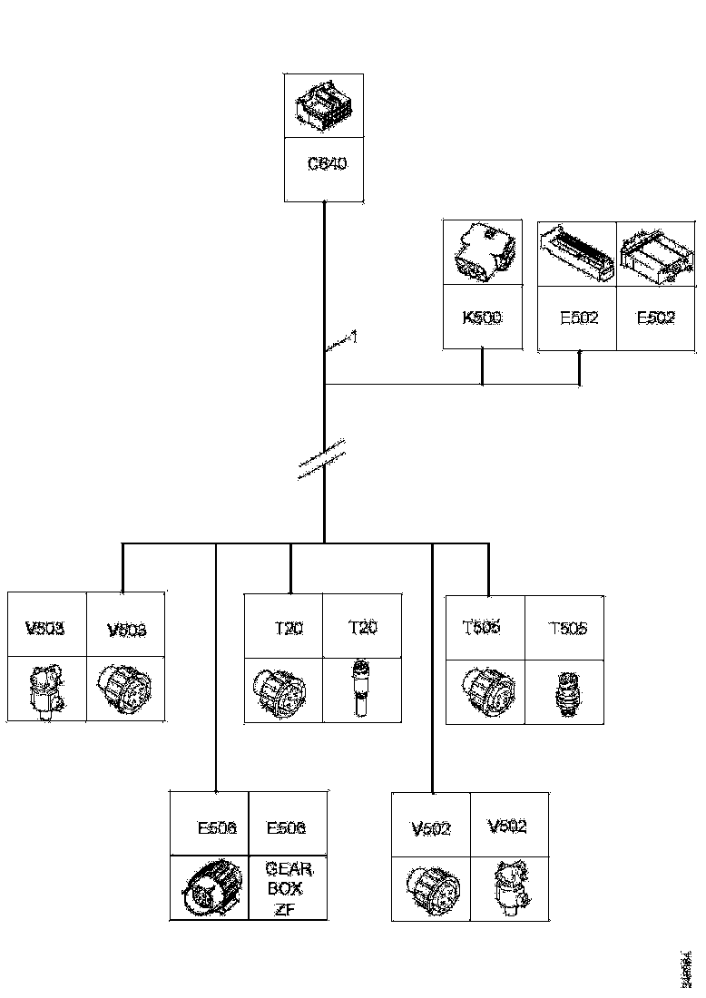 Buy 2295039 CABLE HARNESS SCANIA
