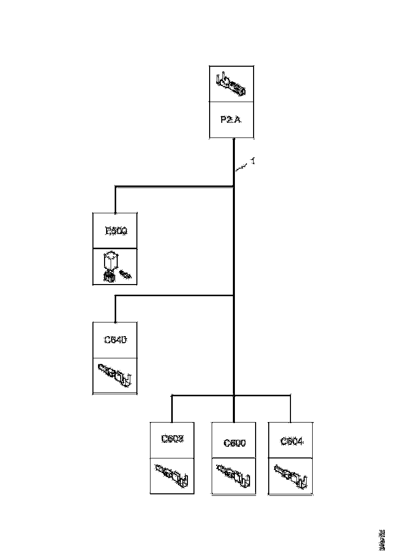 Buy 2302419 CABLE HARNESS SCANIA