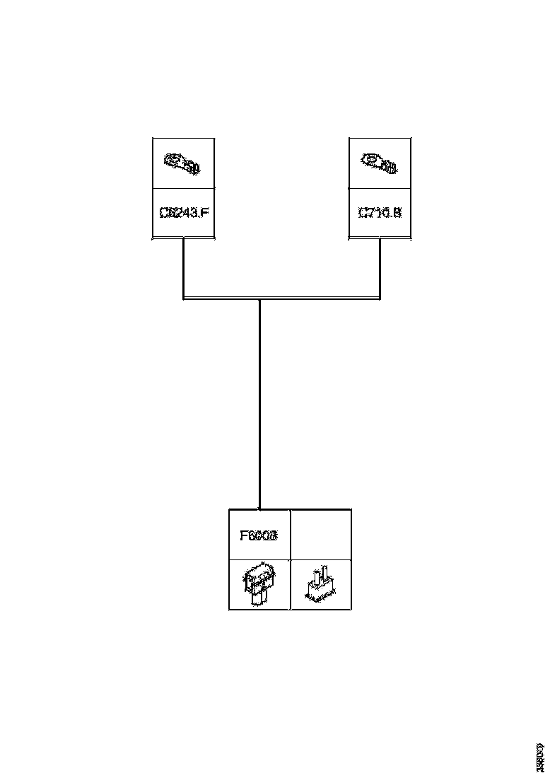 Buy 2303064 CABLE HARNESS SCANIA