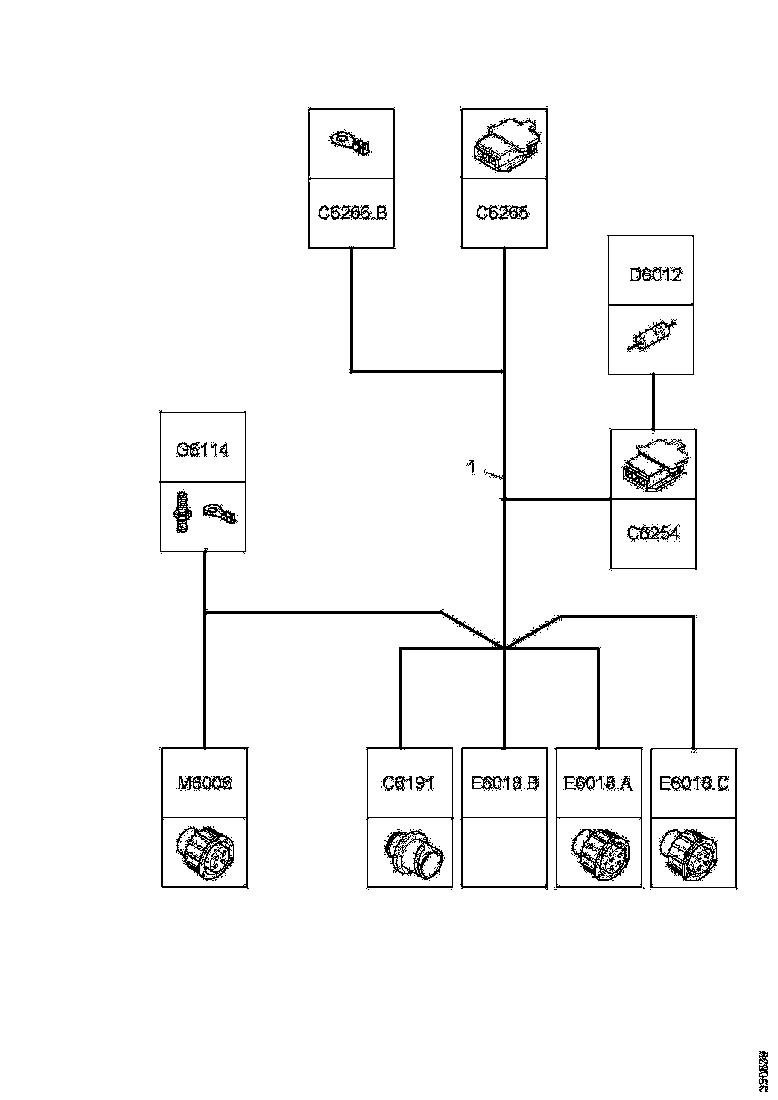 Buy 2303509 CABLE HARNESS SCANIA
