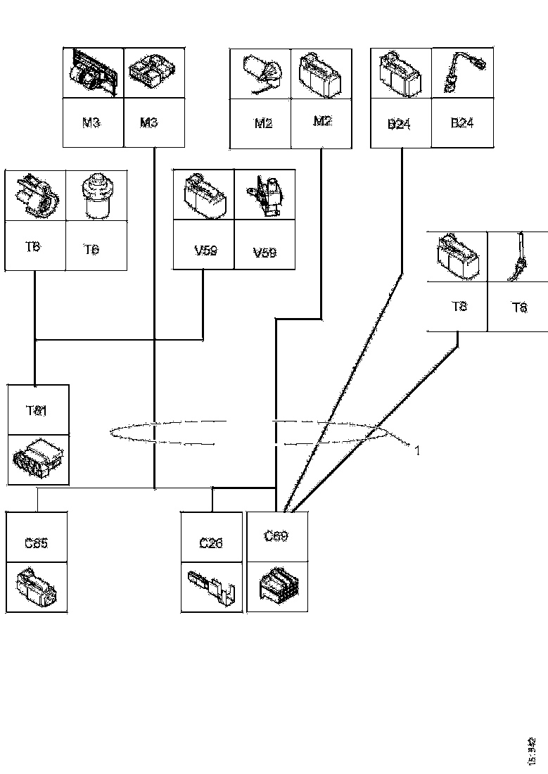Buy 2303592 CABLE HARNESS SCANIA