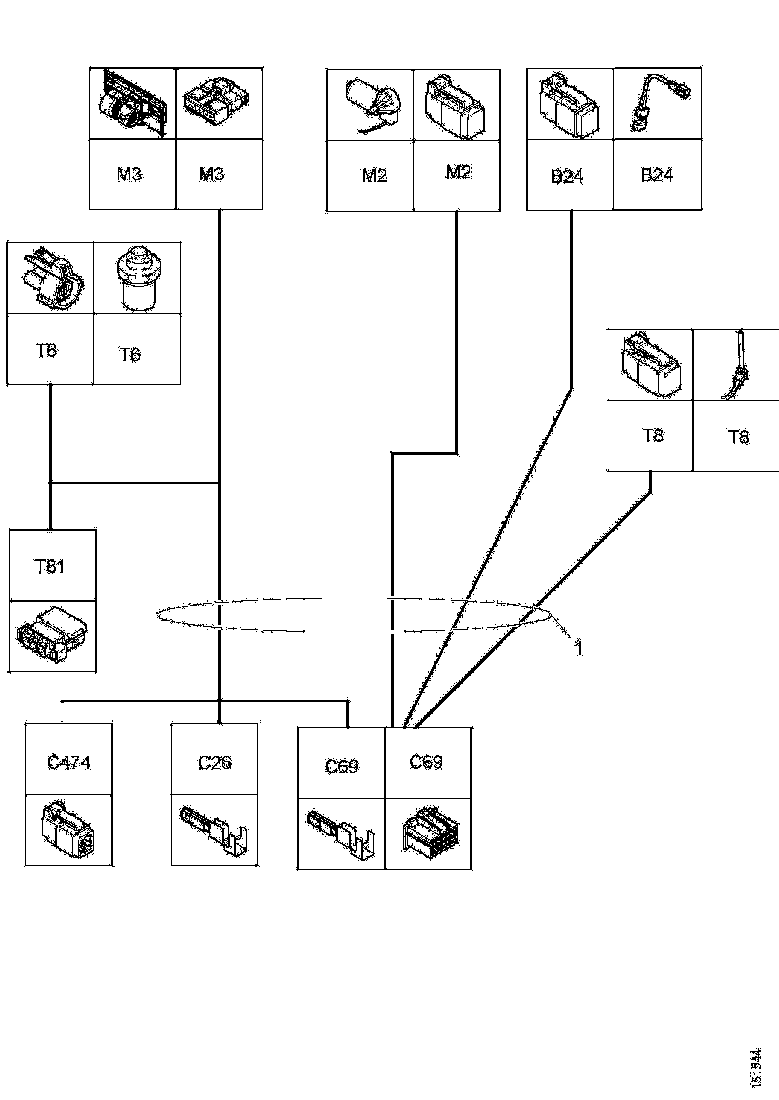Buy 2303594 CABLE HARNESS SCANIA