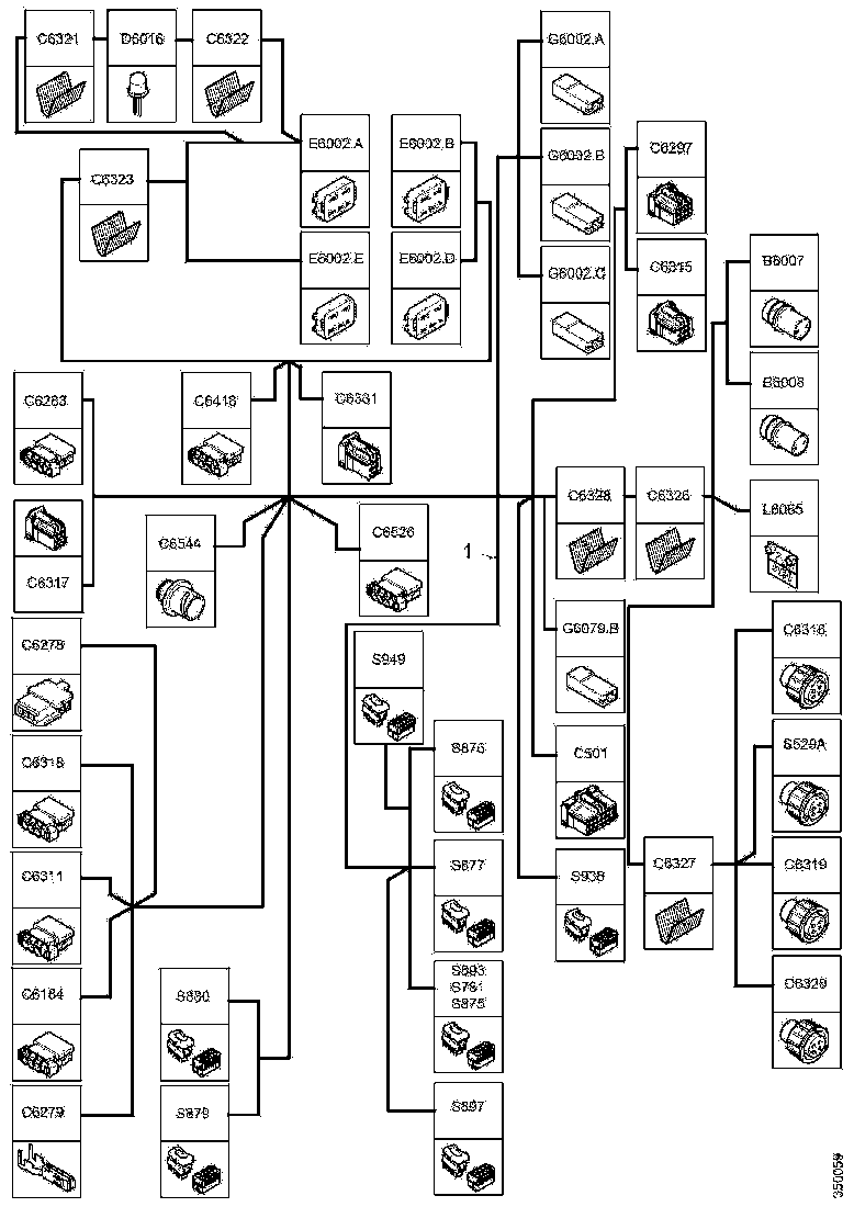 Buy 2306838 CABLE HARNESS SCANIA