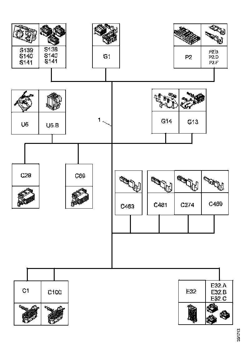 Buy 2306982 CABLE HARNESS SCANIA