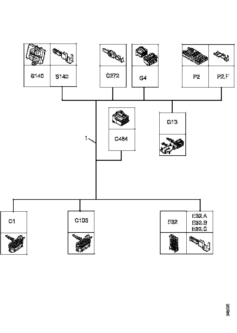 Buy 2306991 CABLE HARNESS SCANIA