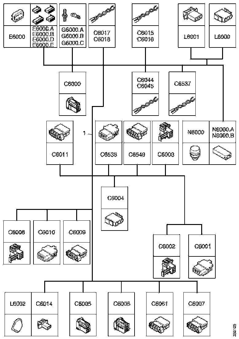 Buy 2308090 CABLE HARNESS SCANIA