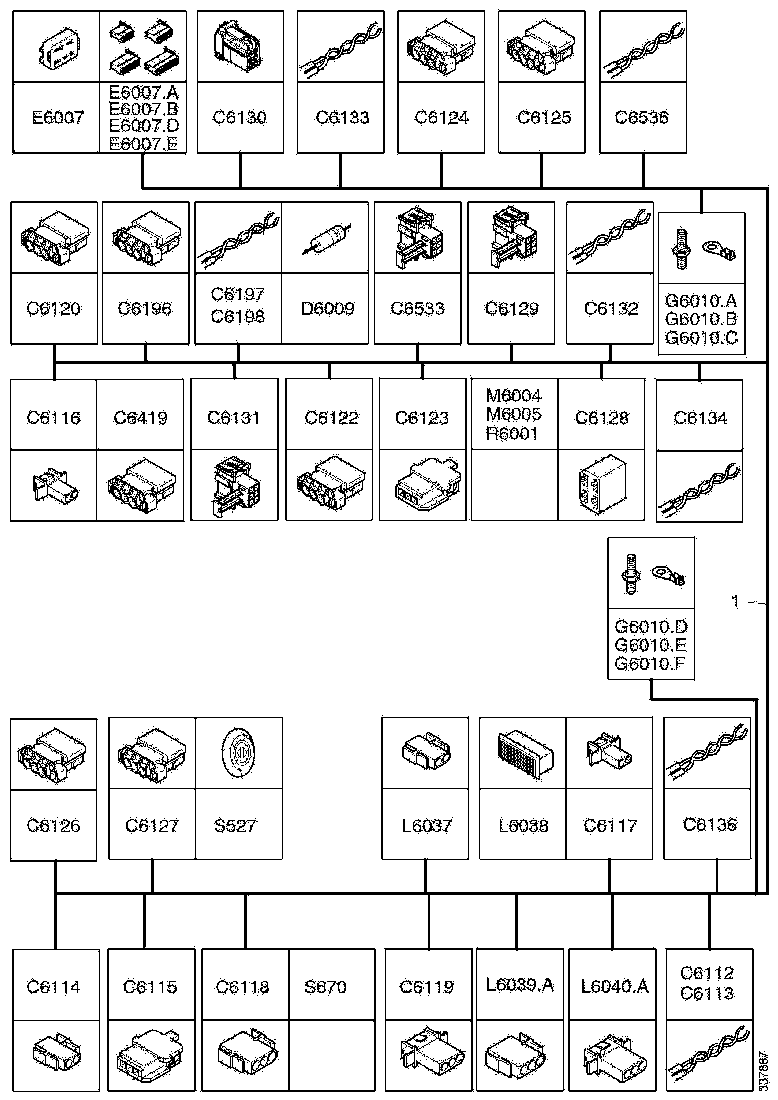 Buy 2308094 CABLE HARNESS SCANIA