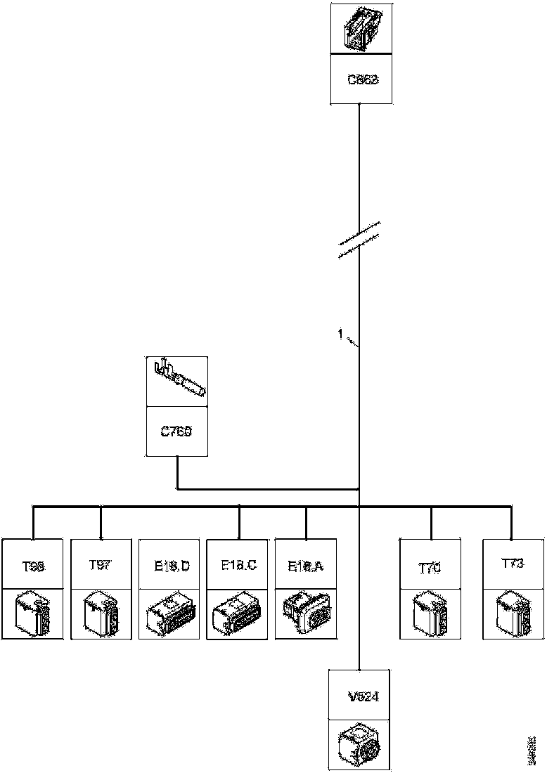 Buy 2325214 CABLE HARNESS SCANIA