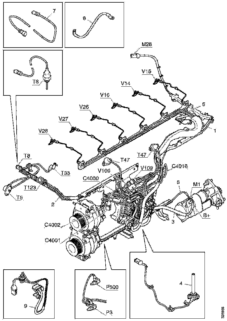 Buy 2328615 CABLE HARNESS SCANIA