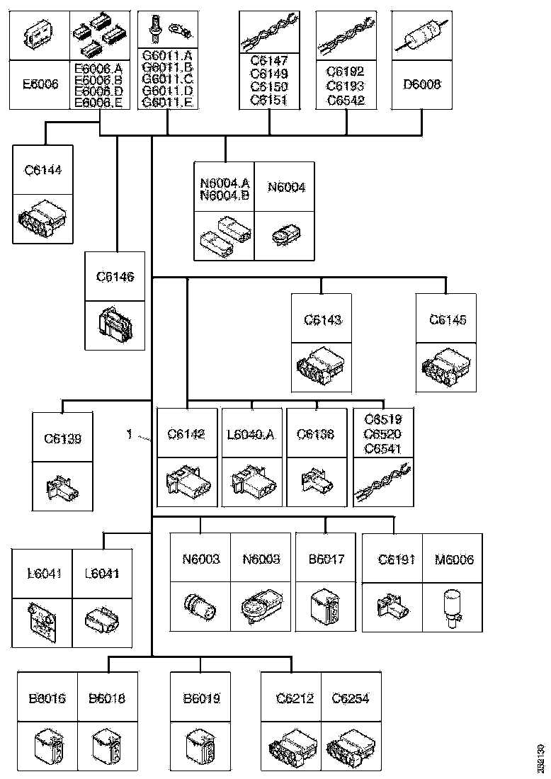 Buy 2385673 CABLE HARNESS SCANIA