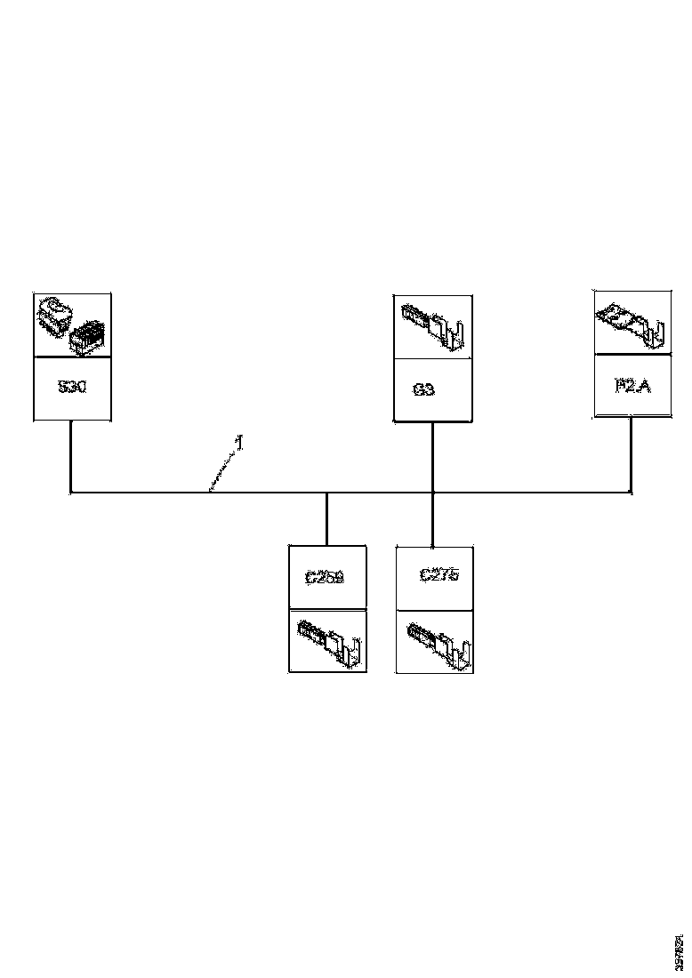 Buy 2397271 CABLE HARNESS SCANIA