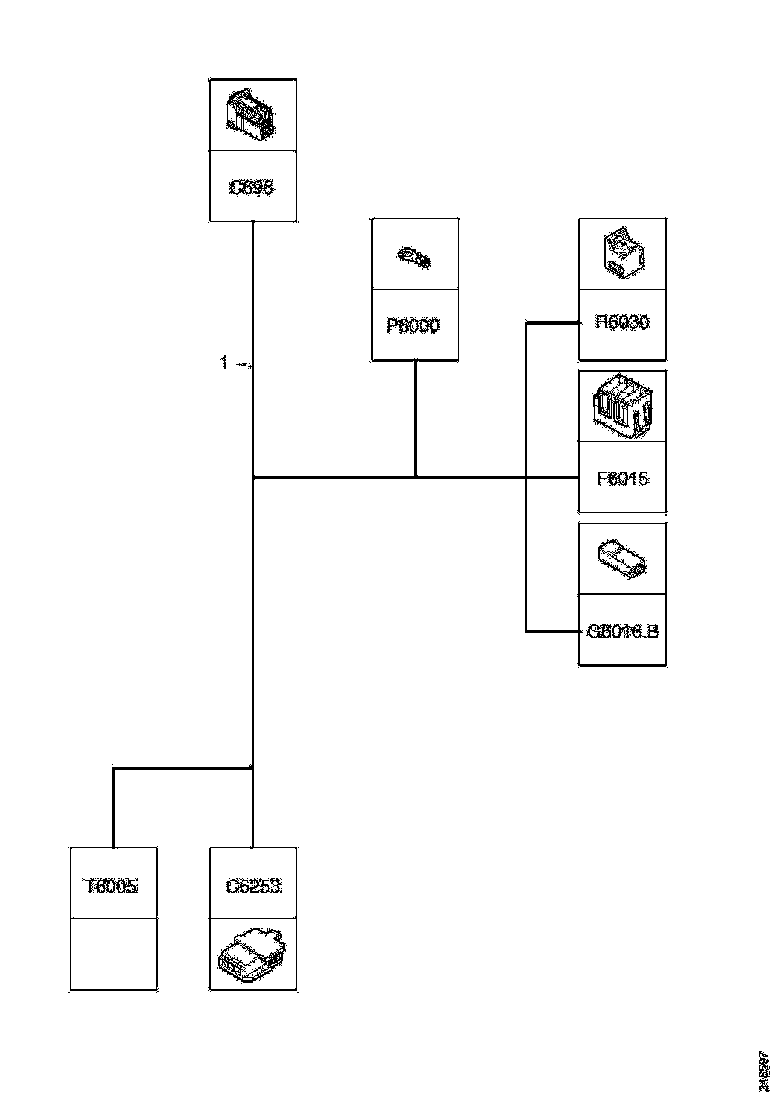 Buy 2401868 CABLE HARNESS SCANIA