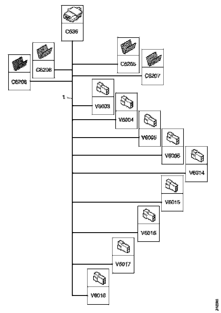 Buy 2401873 CABLE HARNESS SCANIA