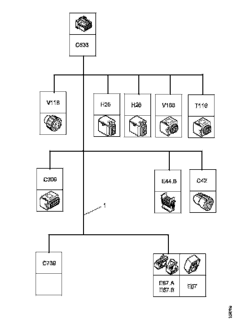 Buy 2403705 CABLE HARNESS SCANIA