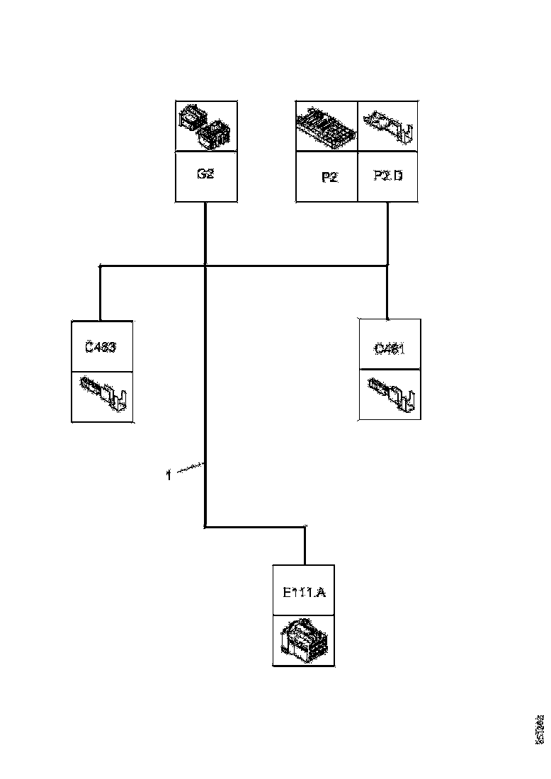 Buy 2406225 CABLE HARNESS SCANIA