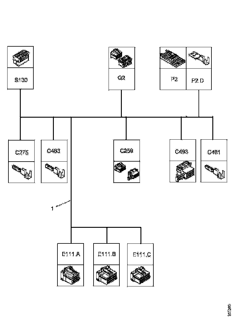 Buy 2406226 CABLE HARNESS SCANIA