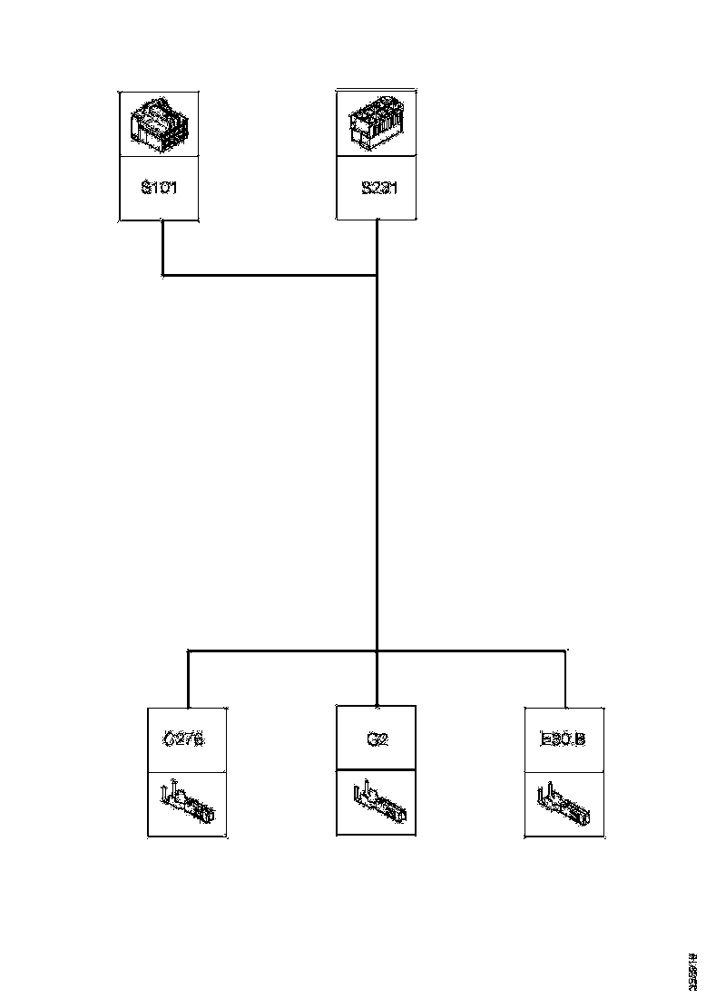 Buy 2419072 CABLE HARNESS SCANIA