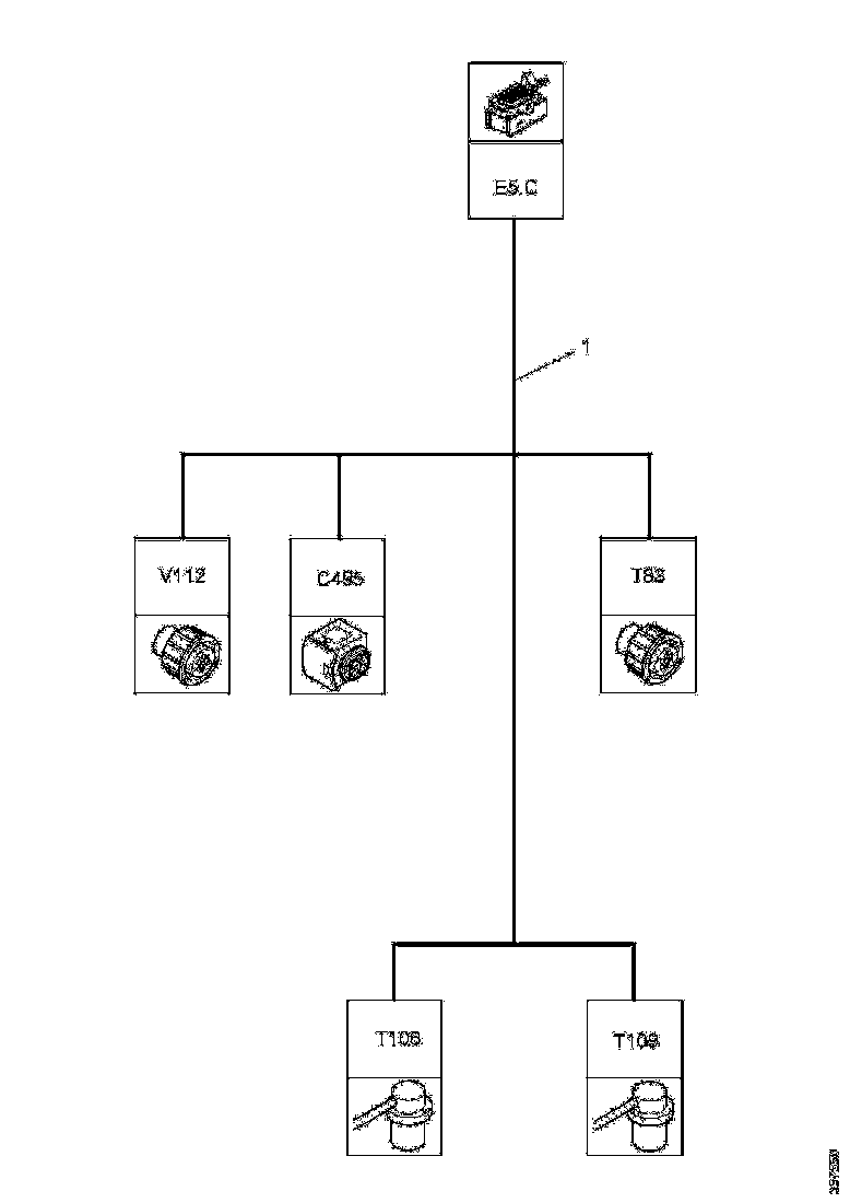 Buy 2419444 CABLE HARNESS SCANIA