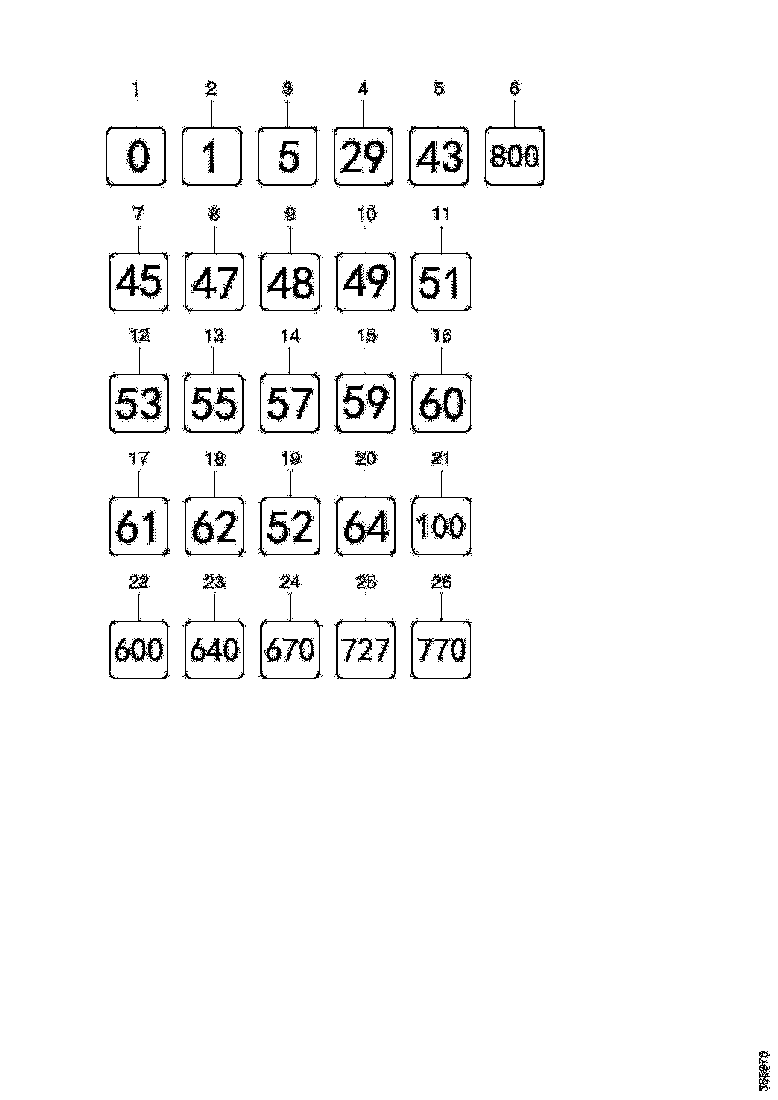 Buy 2423250 STICKER SCANIA