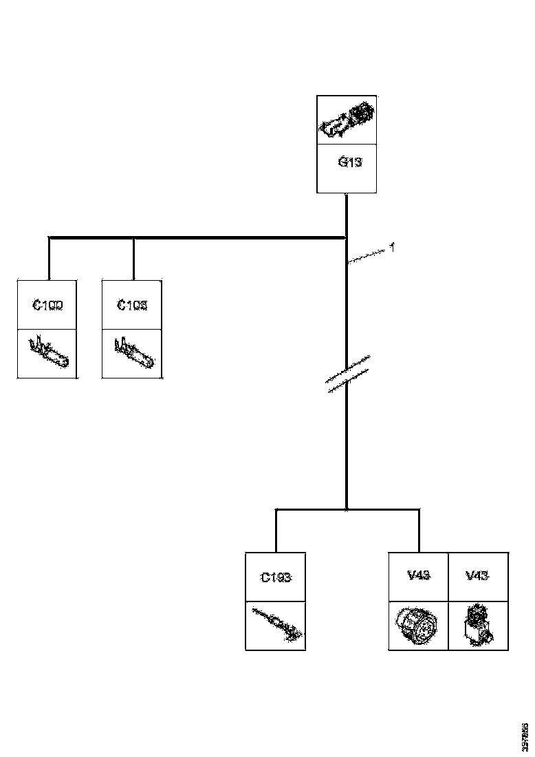 Buy 2430524 CABLE HARNESS SCANIA