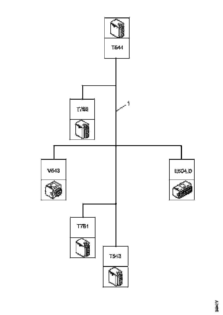 Buy 2432037 CABLE HARNESS SCANIA
