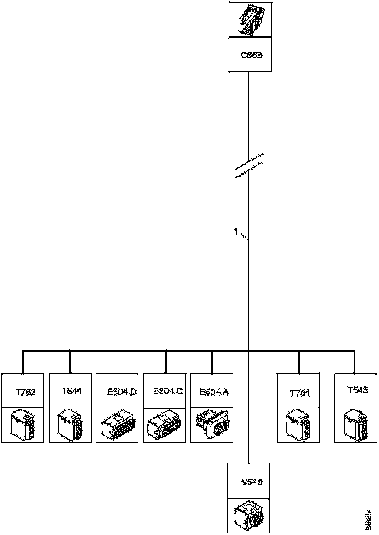 Buy 2432049 CABLE HARNESS SCANIA