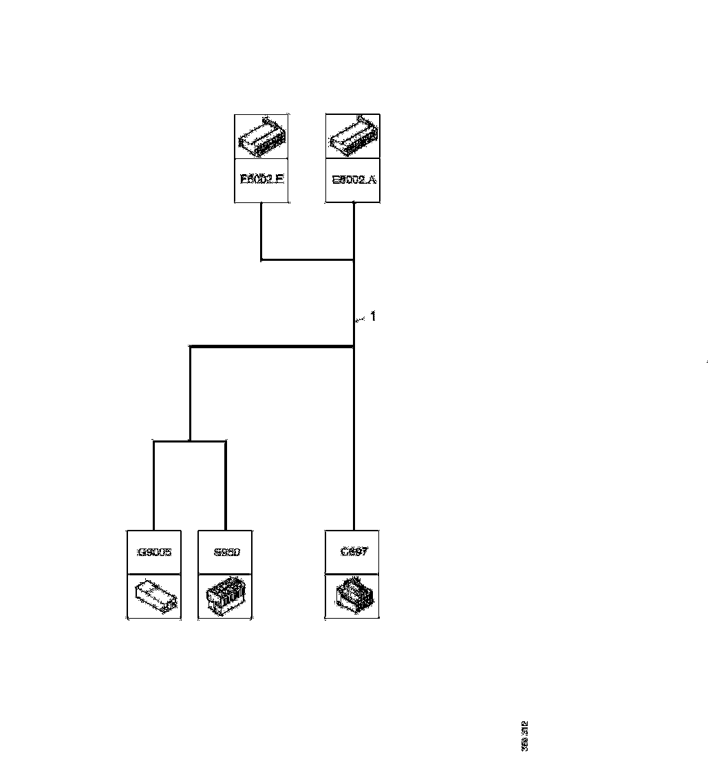 Buy 2432587 CABLE HARNESS SCANIA