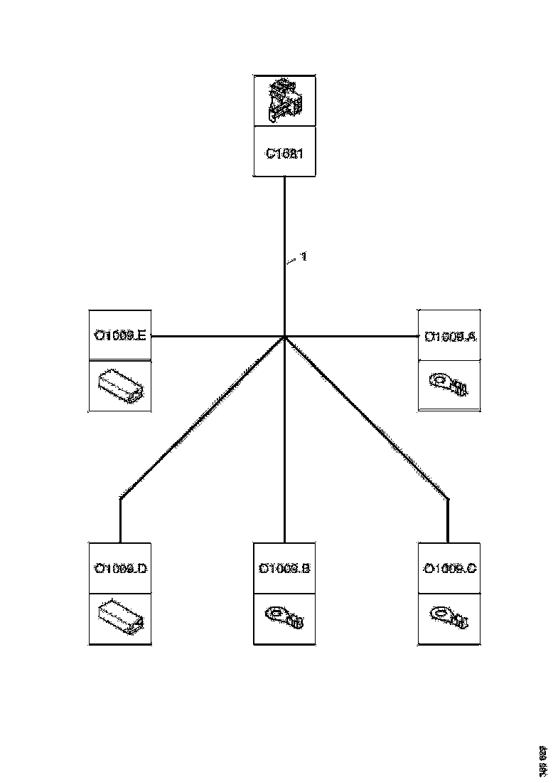 Buy 2451501 CABLE HARNESS SCANIA