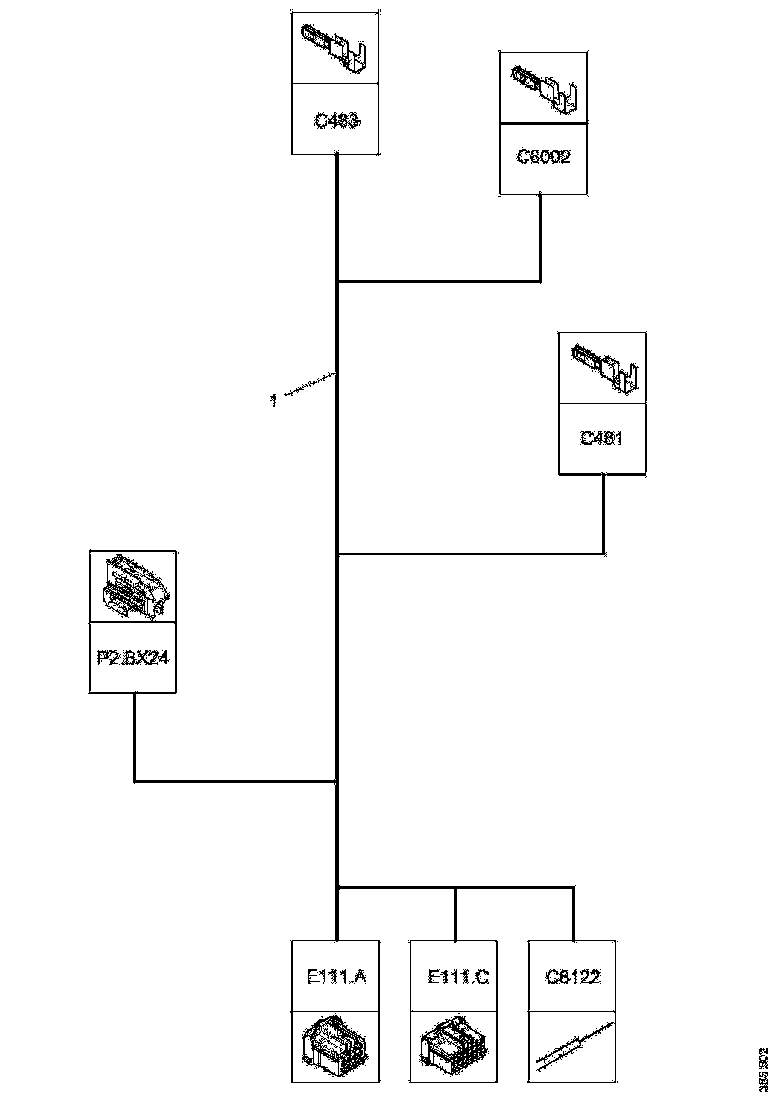 Buy 2470421 CABLE HARNESS SCANIA