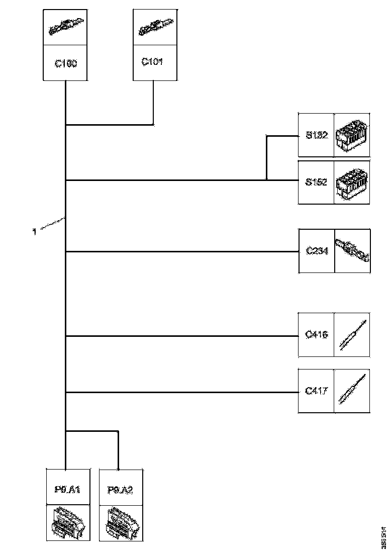 Buy 2470427 CABLE HARNESS SCANIA