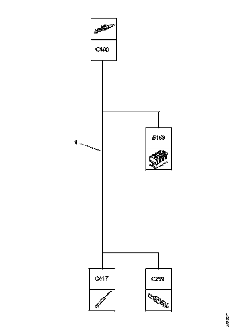 Buy 2470455 CABLE HARNESS SCANIA