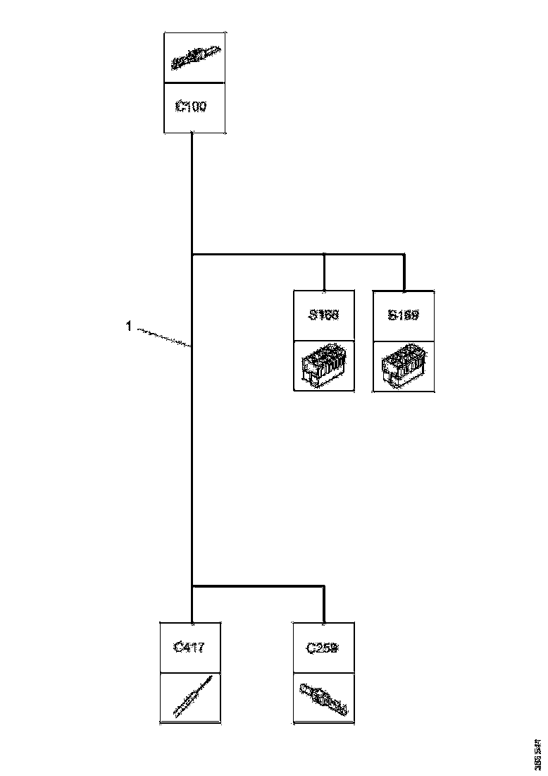 Buy 2470462 CABLE HARNESS SCANIA