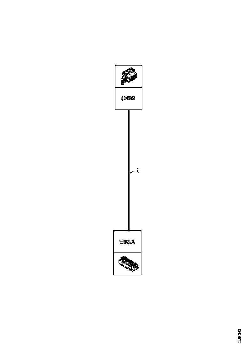 Buy 2471249 CABLE HARNESS SCANIA