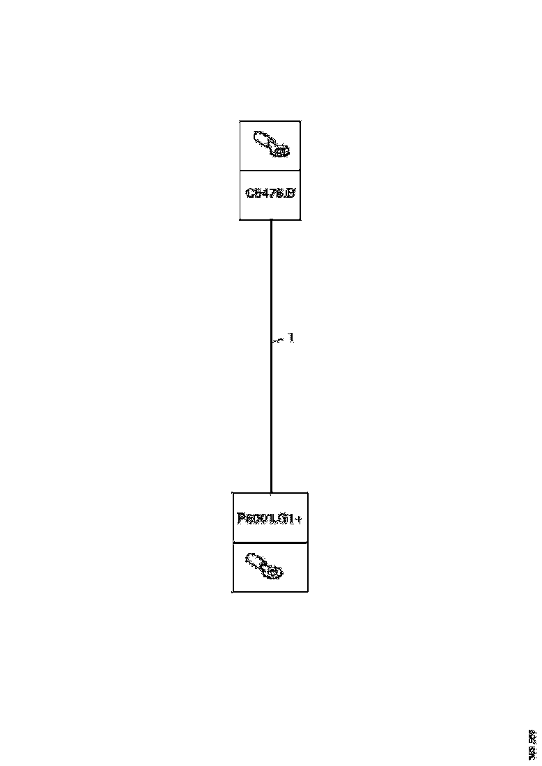 Buy 2471539 CABLE HARNESS SCANIA